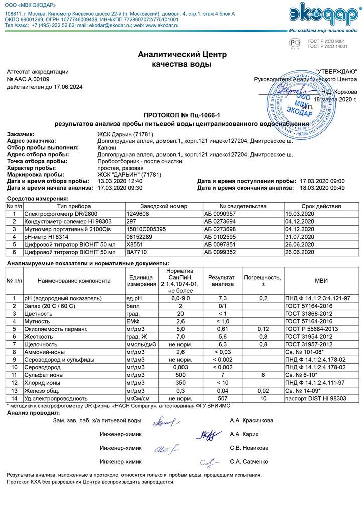 Анализ воды после системы очистки 1 квартал 2020.jpg