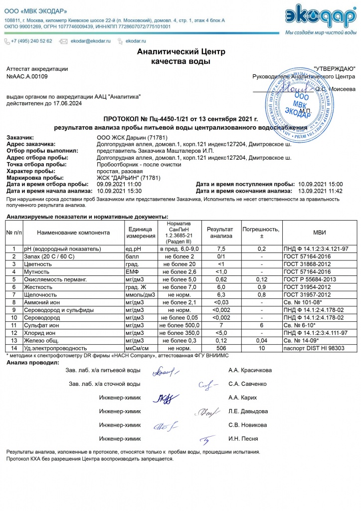 Анализ_ПРОТОКОЛ_Пц-4450-1.jpg