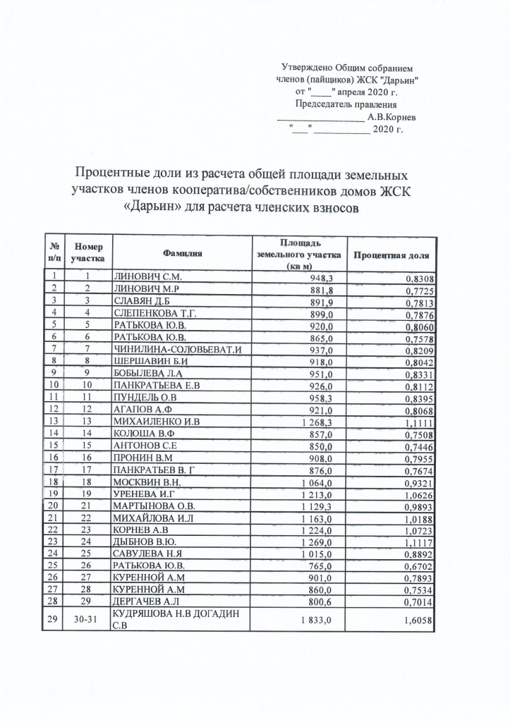 300420 - 0003.jpg