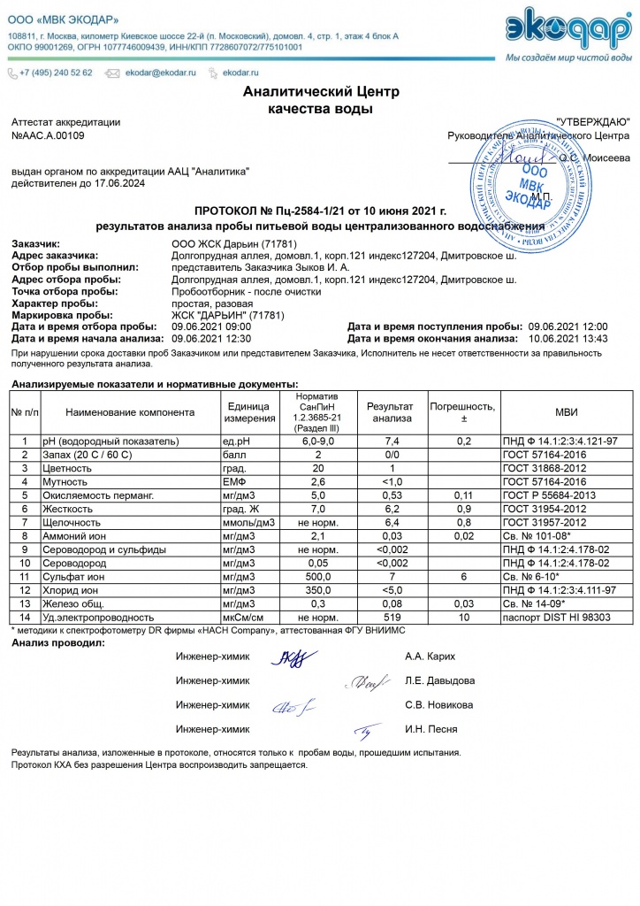 Анализ_ПРОТОКОЛ_Пц-2584-1.jpg